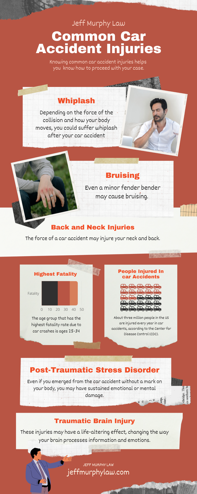 Common Car Accident Injuries Infographic 