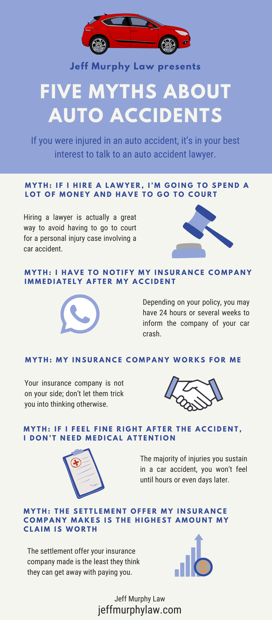 Five Myths About Auto Accidents Infographic 