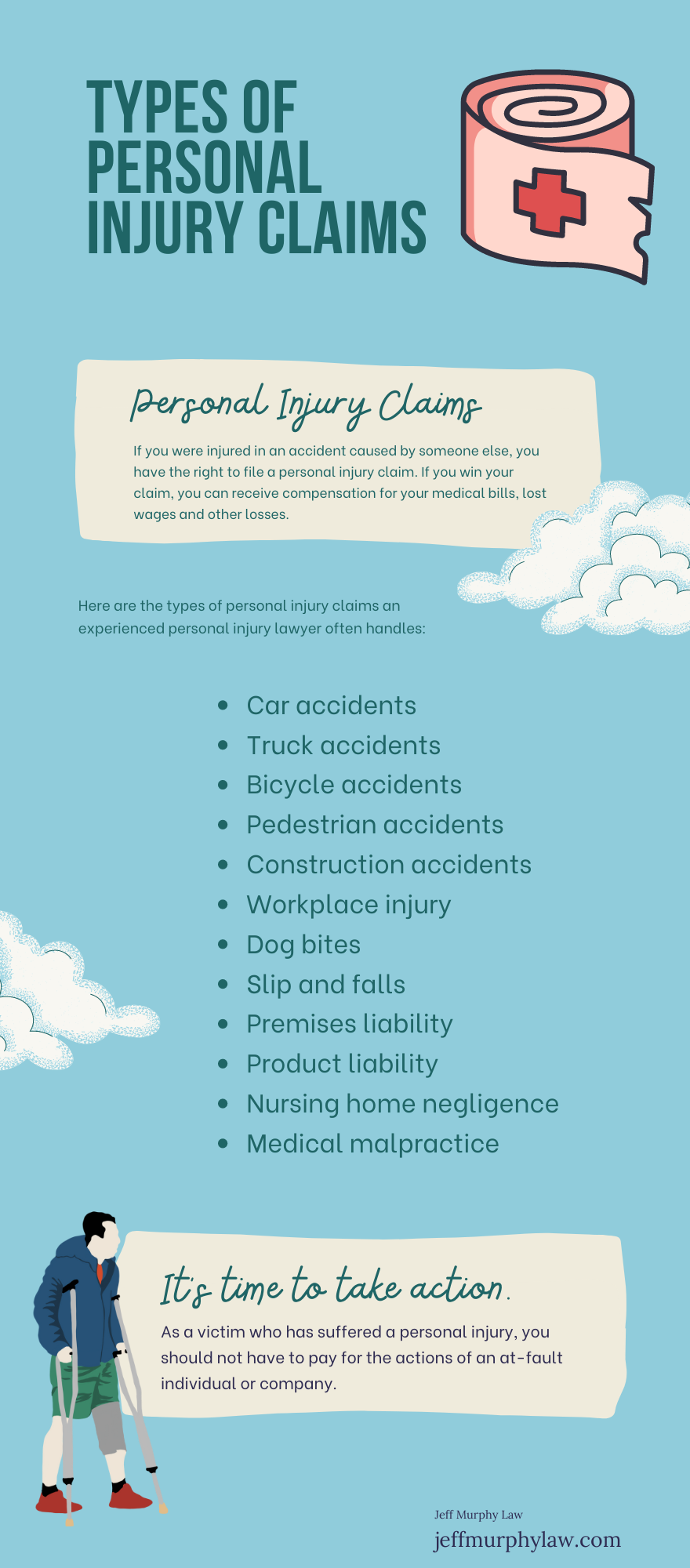 Types of Personal Injury Claims Infographic