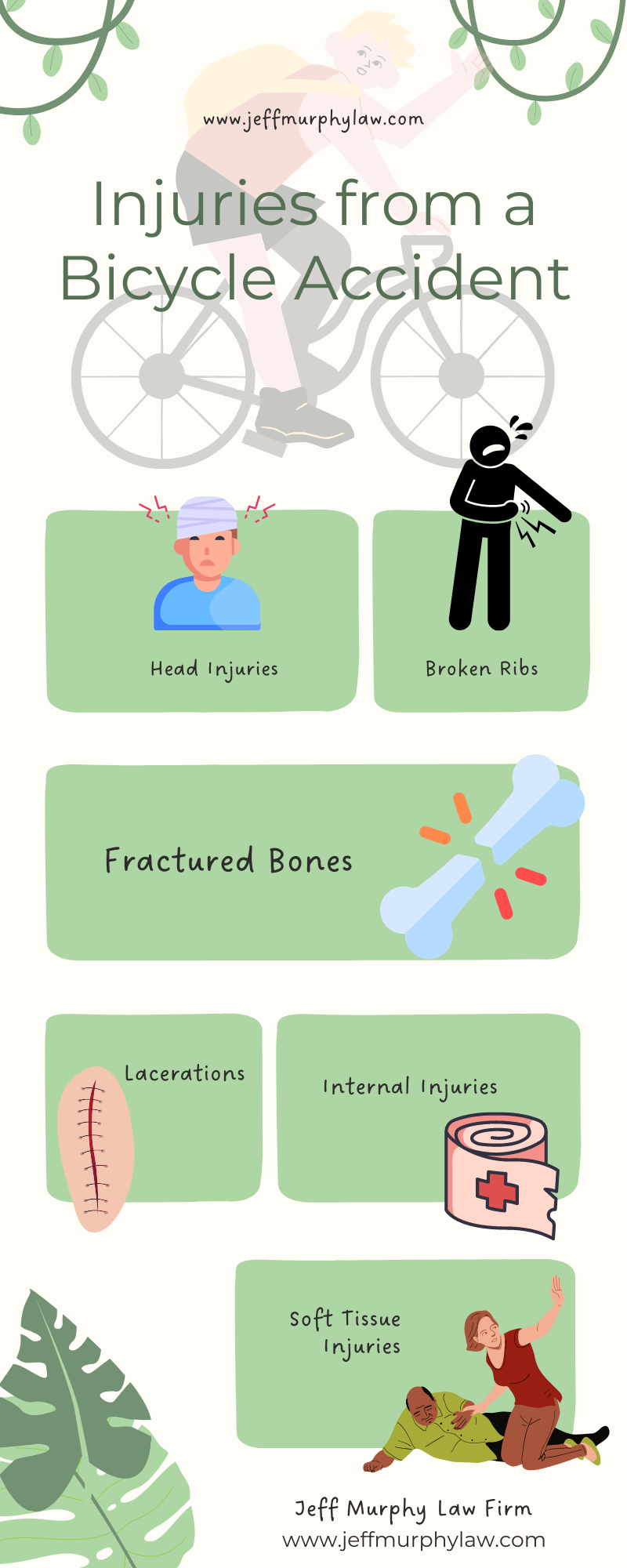 Injuries from a Bicycle Accident Infographic
